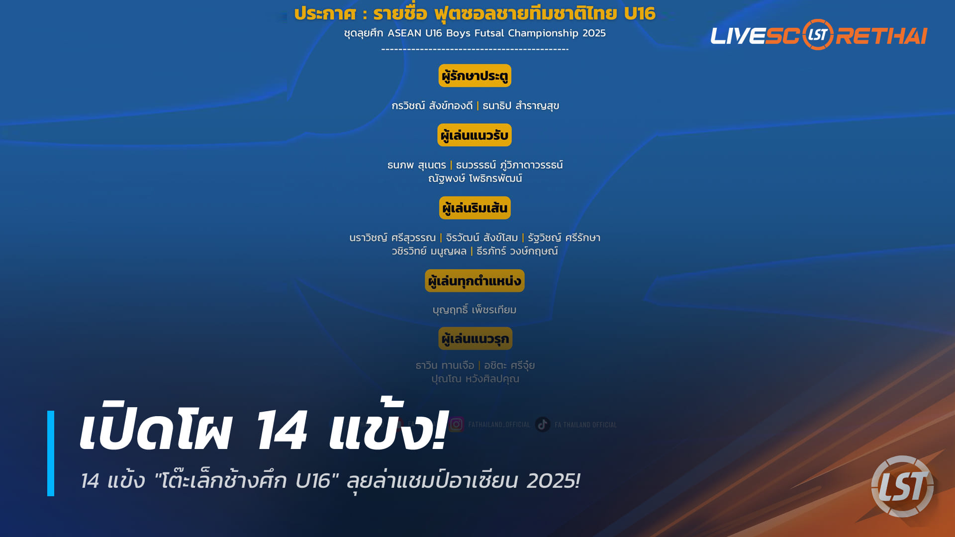 ข่าวฟุตบอลไทย 22 ธ.ค. 2568: เปิดรายชื่อ 14 แข้ง โต๊ะเล็กช้างศึก U16 ลุยชิงแชมป์อาเซียน 2025 ราชวินิตฯ-บางเขนติดเพียบ